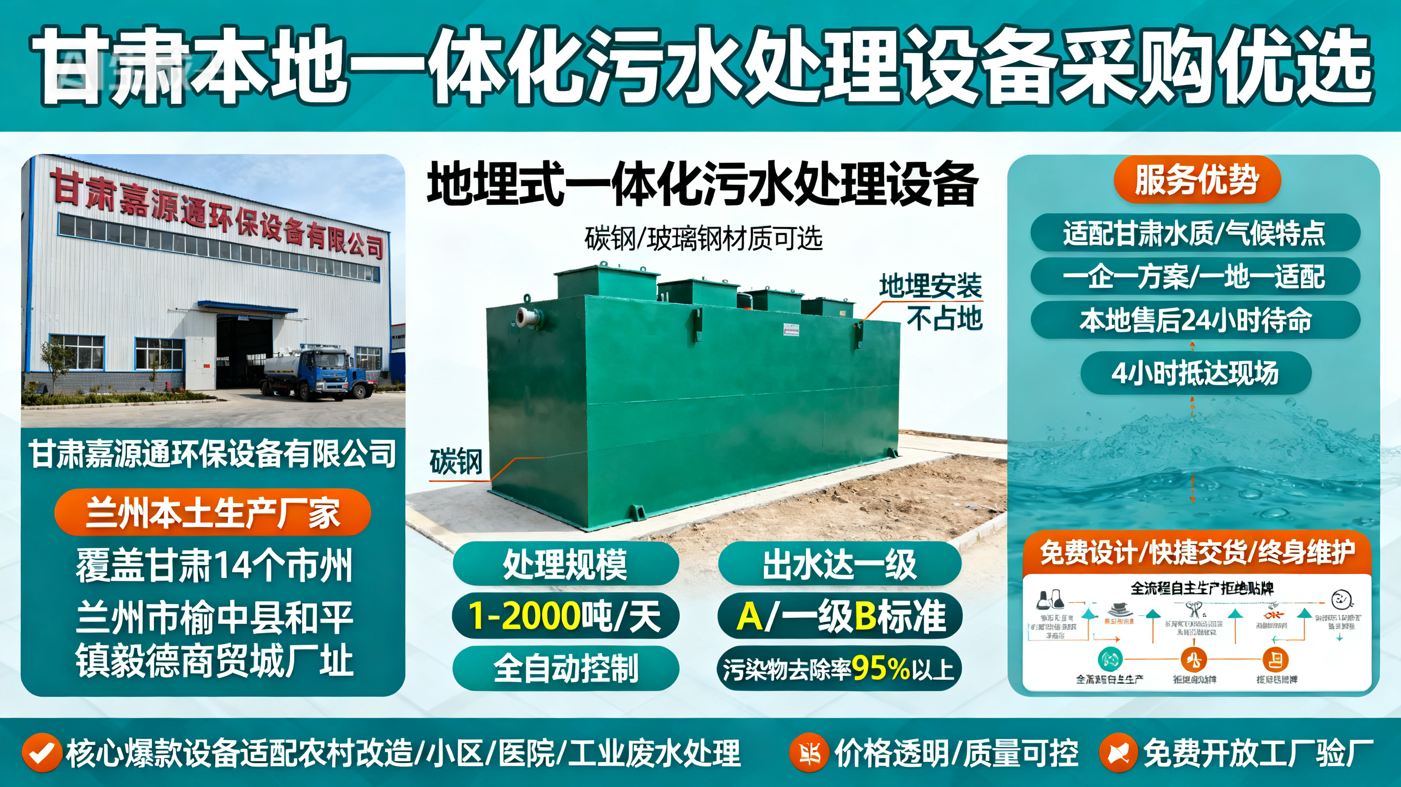 甘肃采购雄关区一体化雄关区污水处理设备_优先选本地生产厂家_直...式解决甘肃污水处理需求_选本地实体厂家_靠谱有保障.jpeg